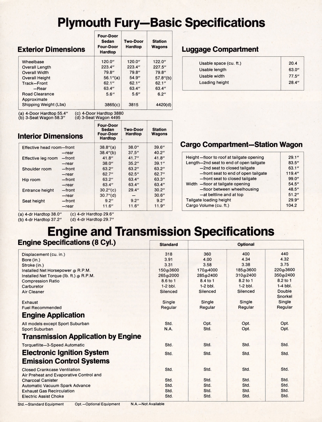 n_1973 Plymouth Fury Specs (Cdn)-03.jpg